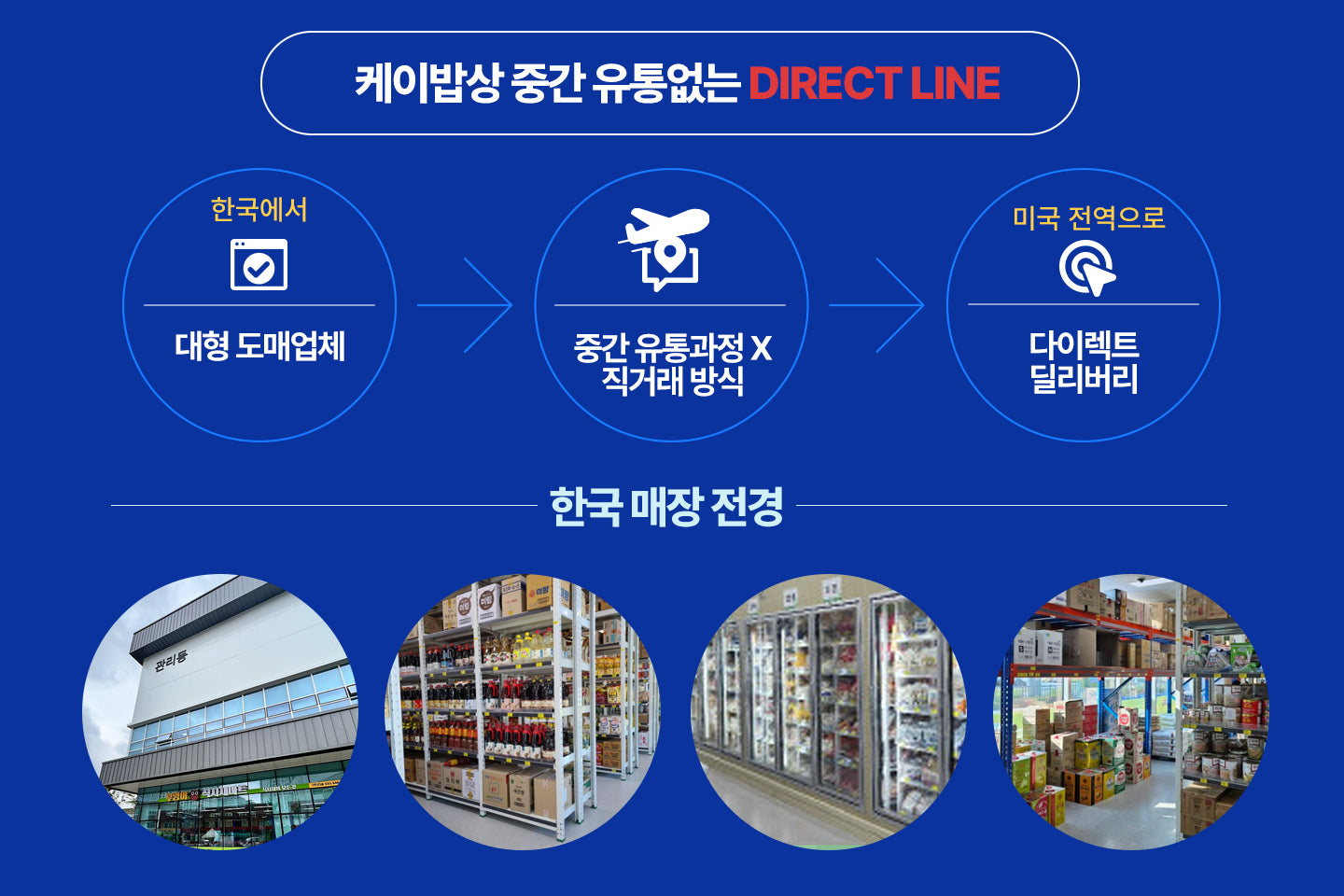케이밥상 DIRECT LINE